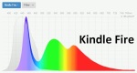spectral curve - Kindle Fire